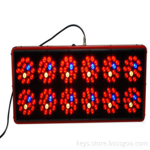 LED Lights For Plant Growth, Full Spectrum LED Grow Lights For Greenhouse